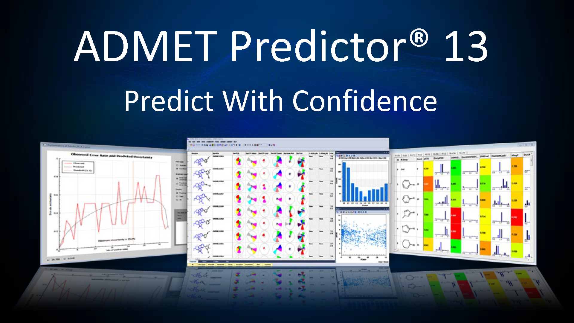視頻 | ADMET Predictor 13.0 新版本重要功能介紹（中英文字幕）